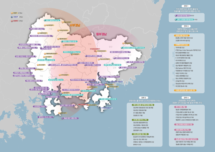 제7차 경남권관광개발계획.