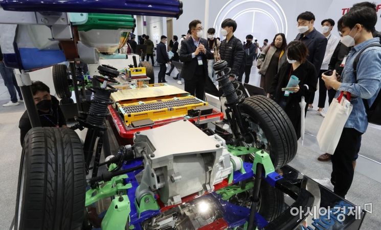 "전기차 배터리팩 시장 2025년 200조 성장"