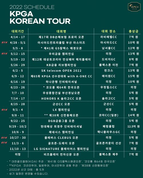 코리언투어 2022시즌 일정표