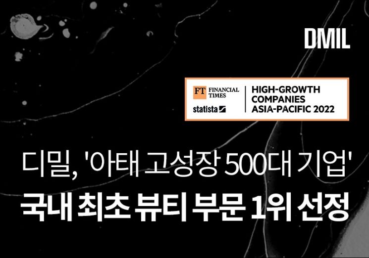 디밀, 아태 고성장 500대 기업 국내 최초 뷰티 부문 1위 선정 [사진제공 = 디밀]