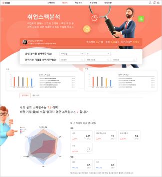 한화시스템, 대학용 학사정보시스템 시장 공략 나서