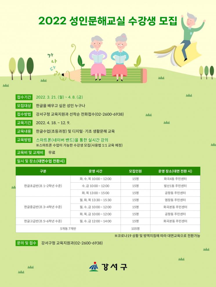 광진구, 362억 원 추경(안) 편성 소상공인 등 지원...강남구, 전국 최초 과다 납부 세금 돌려줘