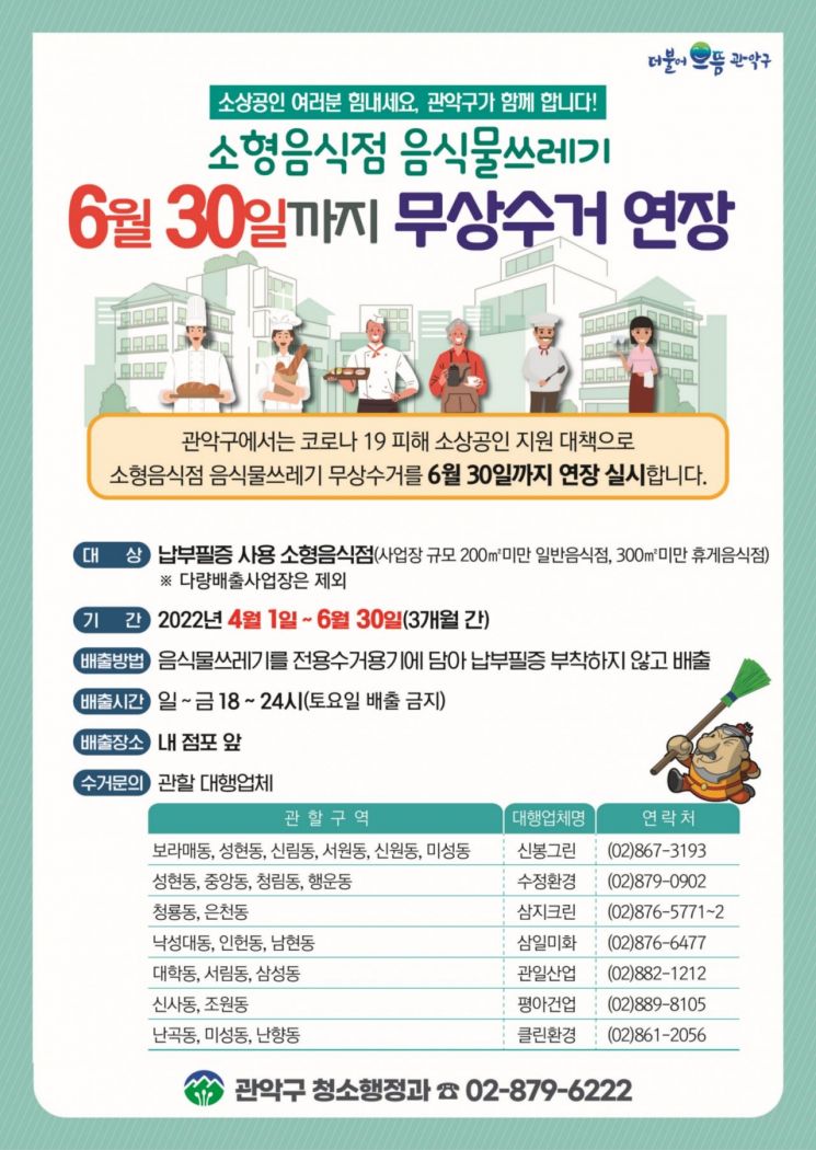 용산구, 2022년 항측판독 현장조사...왜?