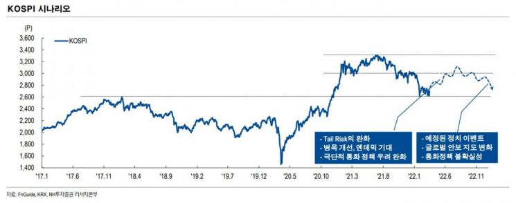 '바이코리아' 전환 외국인, 지난주 삼성전자 2.2兆 담았다   