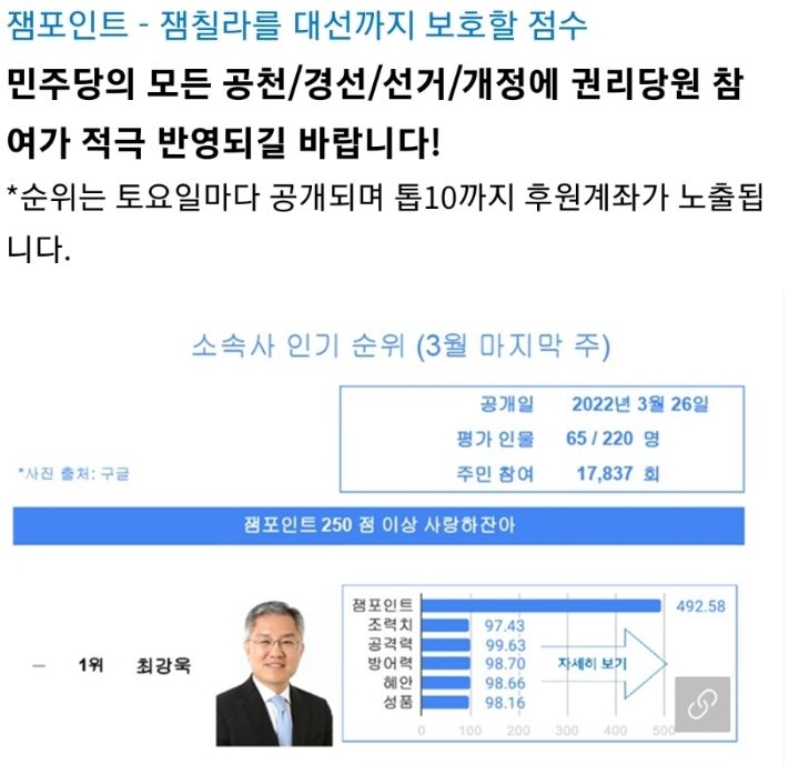 "대선까지 이재명 보호할 것"…'재명이네 마을' 인기투표 1위는 최강욱