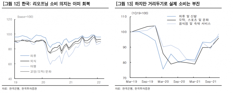 [굿모닝 증시] 매파 Fed에 유가 부담까지…"악재에 민감한 증시"