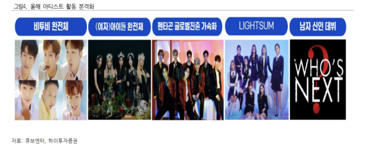 [클릭 e종목]"큐브엔터, 아티스트 활동 본격화에 메타버스 기대감까지"