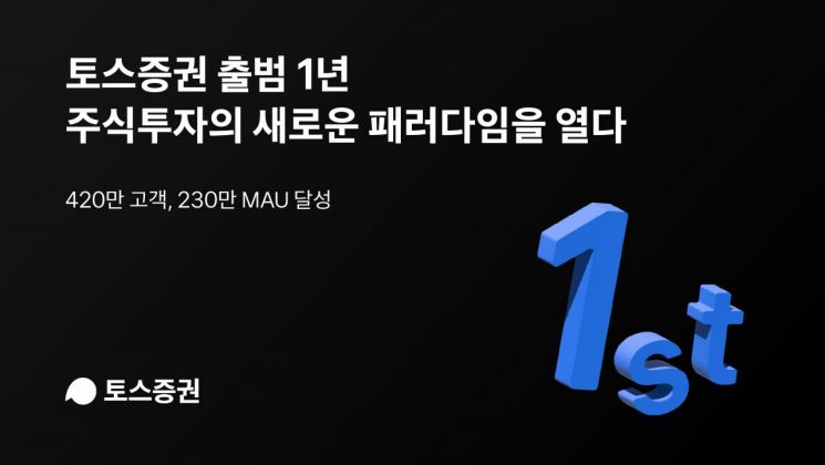 토스증권, 출범 1년 만에 420만 고객 달성…10명 중 6명은 '2030세대'