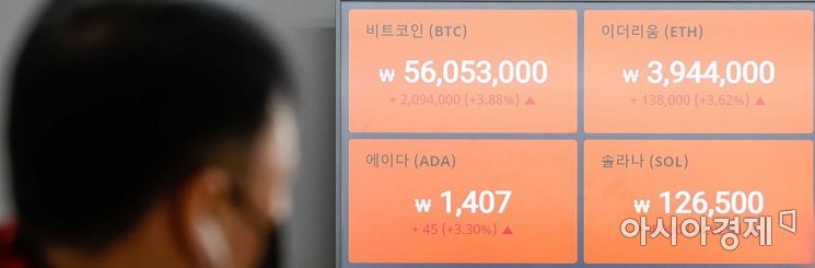 [포토]비트코인, 5500만원대 거래