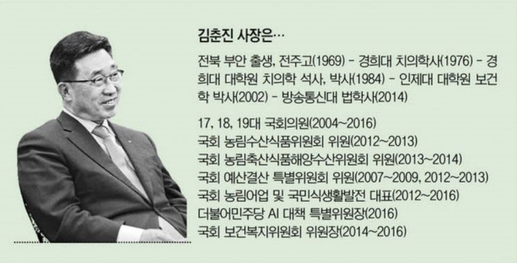 [아시아초대석]김춘진 "식량안보 경제성 따져선 안돼…콤비나트 타당성 용역 착수"