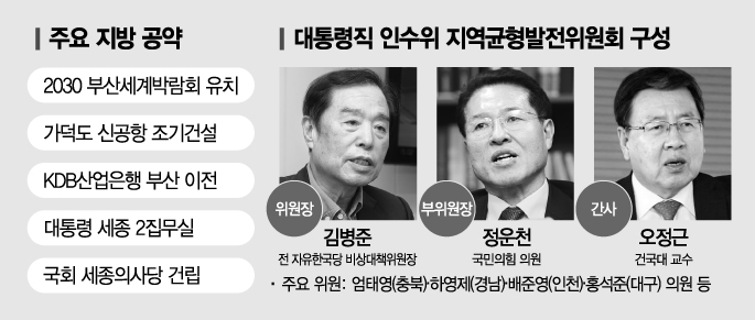 힘실리는 지역균형발전특위, 지방자치 정책 실행력 높인다