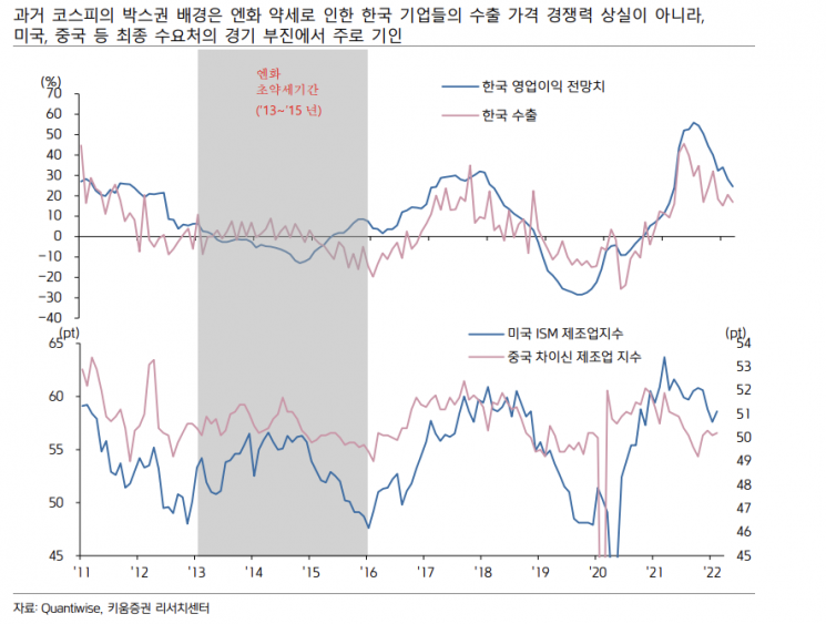 [굿모닝 증시] 경기침체 공포에도 오른 美 증시…코스피도 힘 받나