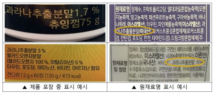 "카페인에 민감하다면 '과라나' 함유 여부 확인하세요"