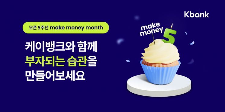 출범 5주년 케이뱅크…고객 750만명 돌파