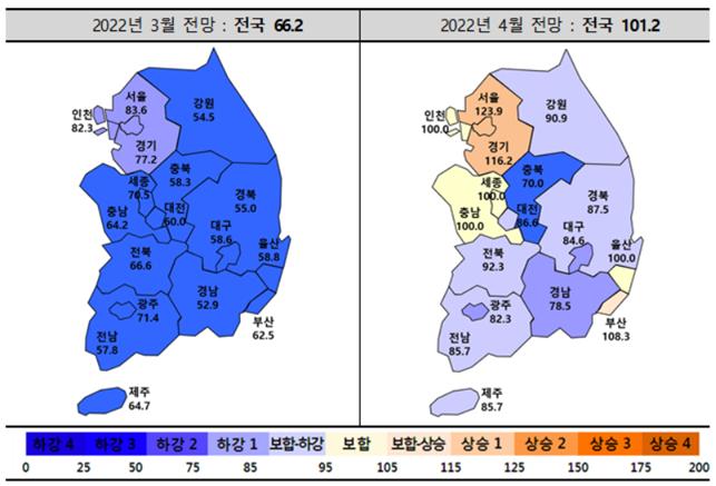 2022년 4월 주택사업경기실사지수(HBSI) 동향/자료=주택산업연구원