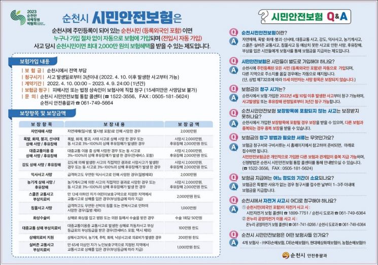 순천시, 모든 시민 위한 ‘시민안전보험’ 확대 시행