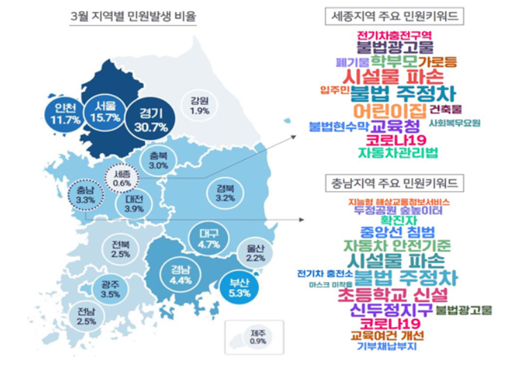 '코로나 재택치료' 관련 민원 급증…권익위, 4月 민원예보 발령