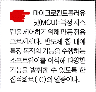 [단독] 中 판매상 '반도체 사재기'…中企만 신음