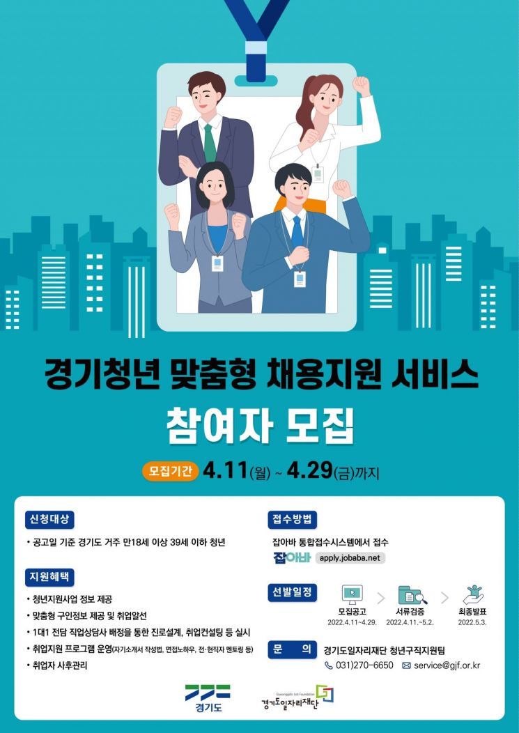 경기도일자리재단, 경기청년 맞춤형 채용지원 서비스