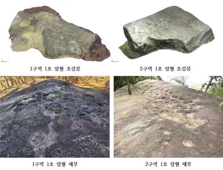 Large-scale prehistoric cave dwelling site discovered in the Obongsan area of Hamchang-myeon, Sangju-si, Gyeongbuk. [Image source=Sangju-si]