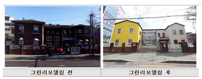 서울시, 어린이집 등 118개소 저탄소 건물로 리모델링…온실가스 344톤 ↓