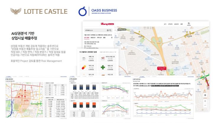 롯데건설이 오아시스비즈니스와 협약으로활용하는 AI시장 분석 기반 상업시설 매출 추정 이미지