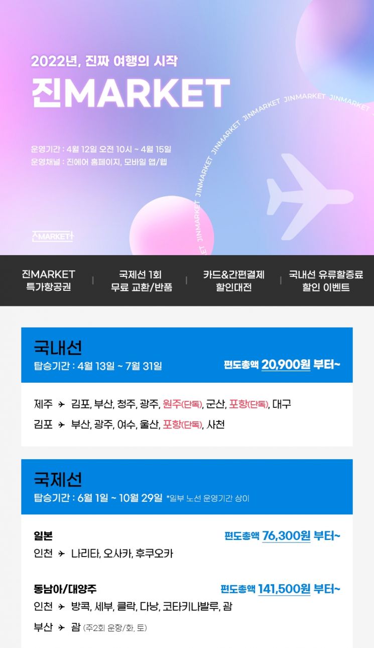 진에어, 상반기 진마켓 오픈…"항공권 특가에 판매합니다"