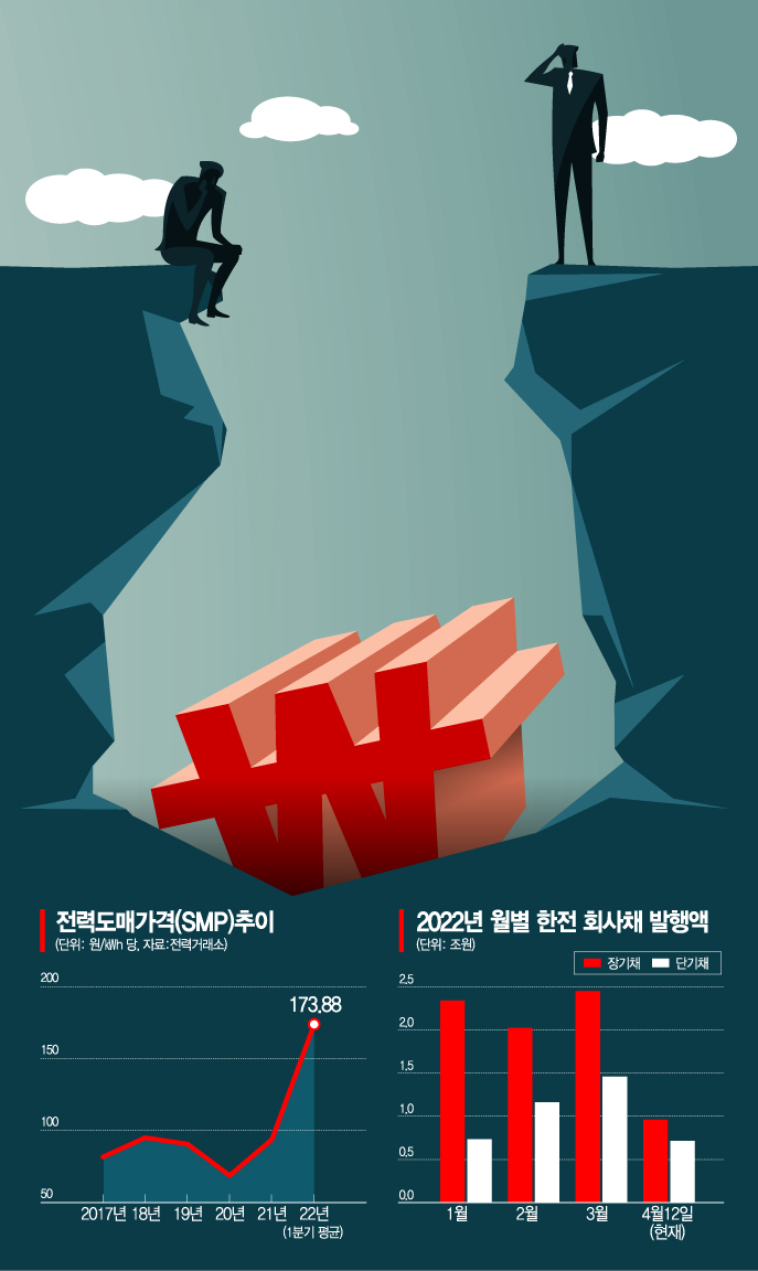 이창양 산업장관 후보자 청문회 D-2…쟁점 살펴보니
