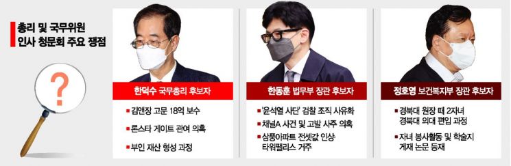한동훈 지명에 바뀐 분위기, 한덕수도 이제 안심할 수 없다