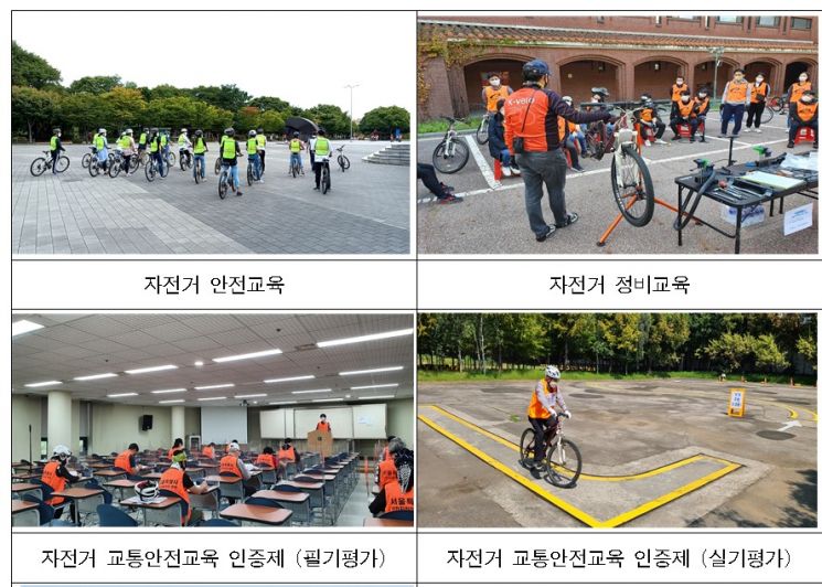 서울시, 자전거 안전교육·인증제 시행…합격하면 따릉이 요금 감면