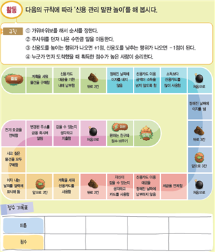 금융교육에 사용되는 교재에 담긴 말판놀이 게임. 사진=금융감독원
