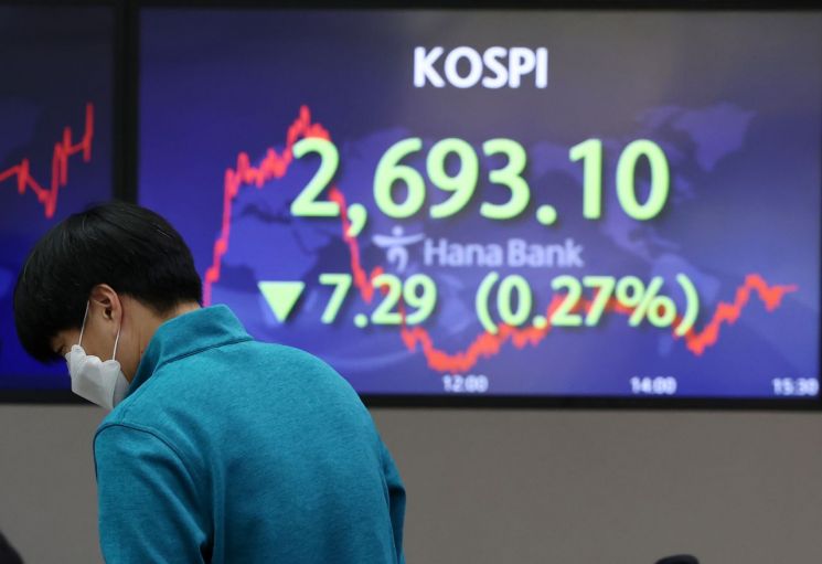 [굿모닝 증시]일희일비 장세 연출…이번주 코스피 저점 2640까지