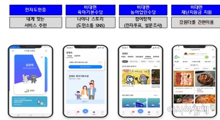 강원도, '나야나' 통합서비스 플랫폼 출시 [강원도]