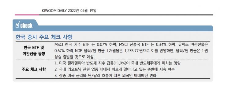[굿모닝 증시]'코스피 상승 기대'…방향성 없어 개별 종목 장세 '단기매매 치중'