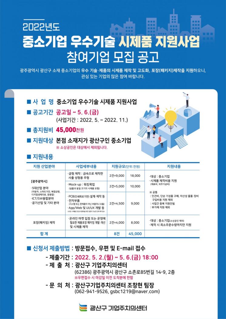 광주 광산구, 중소기업 우수기술 시제품 제작 지원