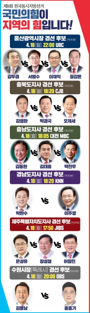 경기도 지사 토론회 공지 등은 토론회 공지글이 오른 뒤 한시간 반 뒤에 별도로 공지됐다.