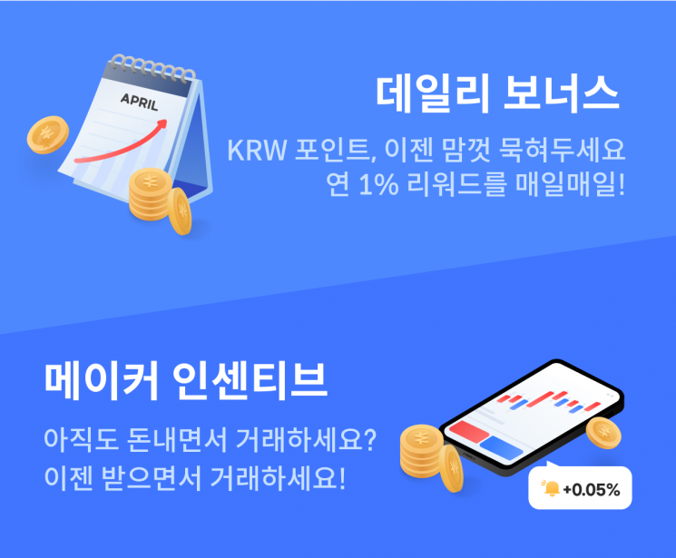 Korbit, Industry First to Refund Fees to Users