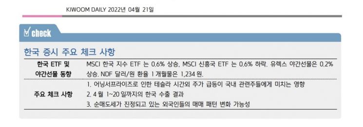 [굿모닝 증시]연준 자신감 훈풍 기대…넷플릭스·IBM·테슬라 급등락 "종목장세 연출"