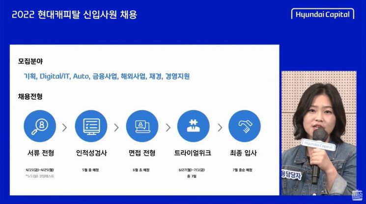 현대캐피탈 "첫 단독 온라인 신입사원 채용설명회 성황리 진행"