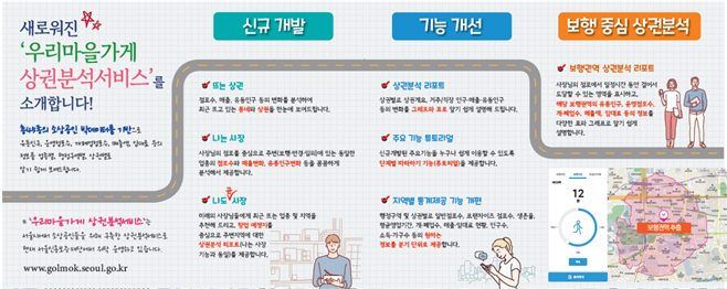 '골목상권 분석' 서울시 상권분석서비스 대대적 개편…빅데이터 기반 상권정보 한눈에
