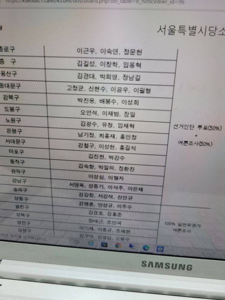 국힘 서울 구청장 후보 경선 정문헌·이성헌·이은재·정태근 등 전직 국회의원 참여(종합) 