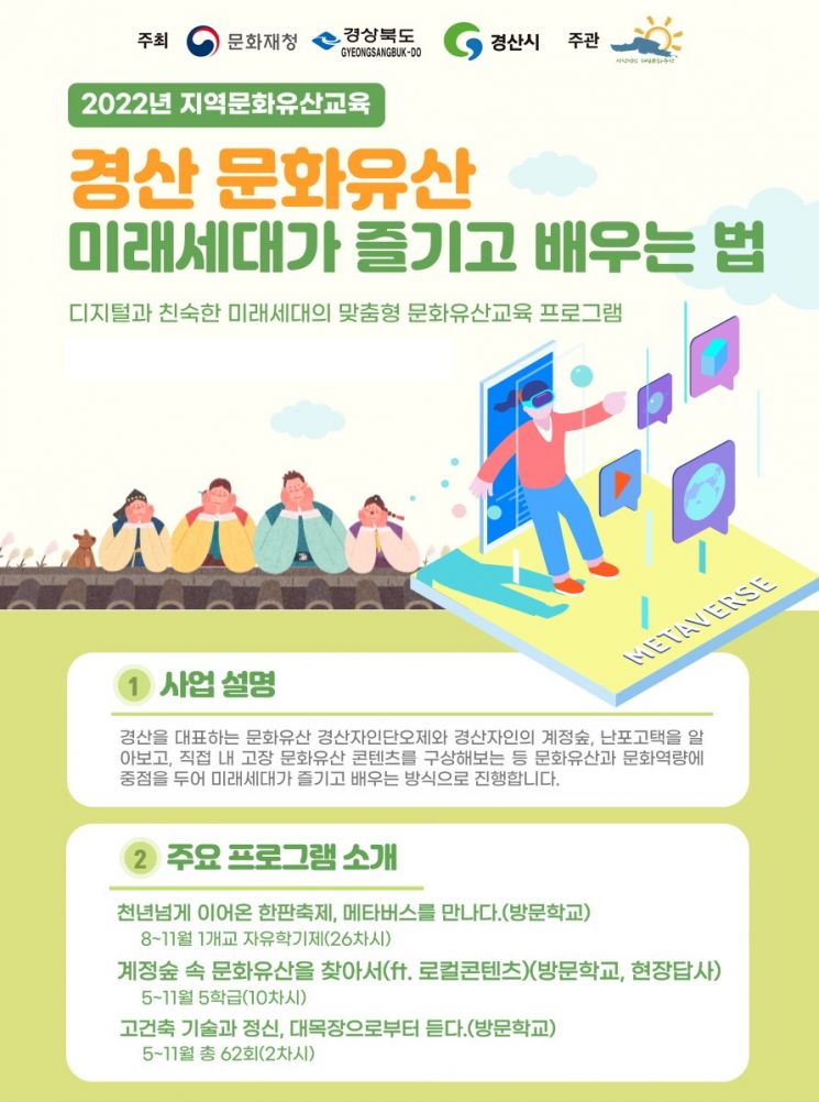 경북도 경산시 '2022 지역문화유산 교육사업' 추진 포스터.