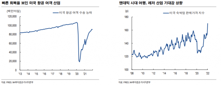 [굿모닝 증시] 경기둔화 공포가 삼킨 美 증시…코스피 충격 불가피