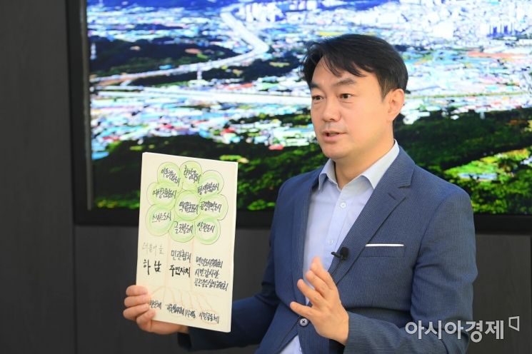 [인터뷰] '공공 갈등 해결사'… 김상호 하남시장, "4차 산업 자족도시 만들겠다"