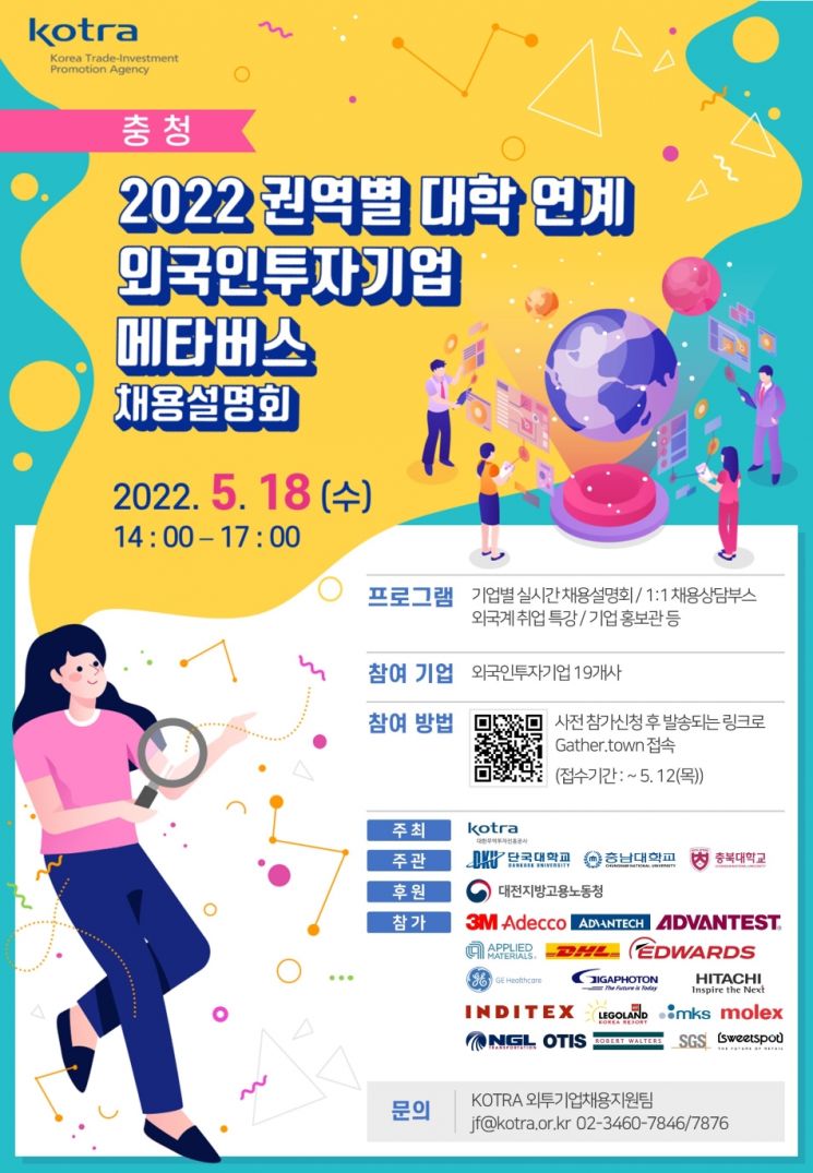 코트라 "지방인재의 3M·자라 취업, 메타버스로 돕는다"