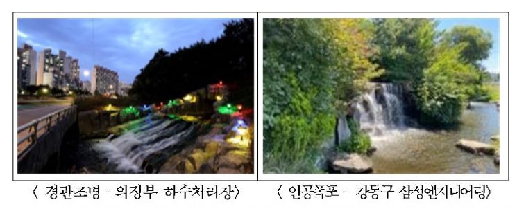 '서울형 수변감성도시' 조성, 332km 수변 공간구조 재편…도림천·정릉천·홍제천 4개 시범사업 추진