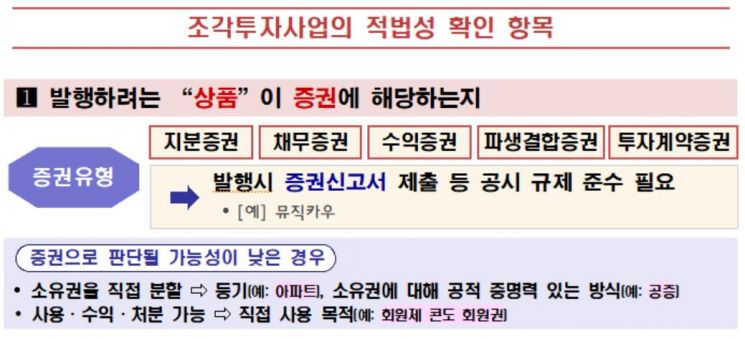 "증권이면 전부 신고해"…금융위, 조각투자 가이드라인 마련