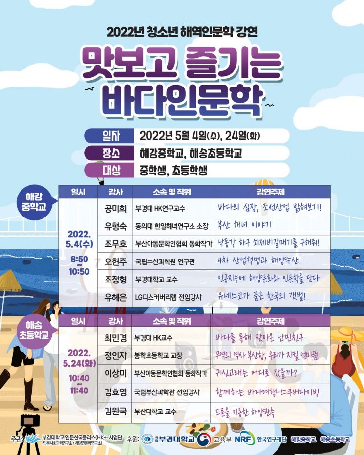 청소년 해역인문학 홍보 포스터.
