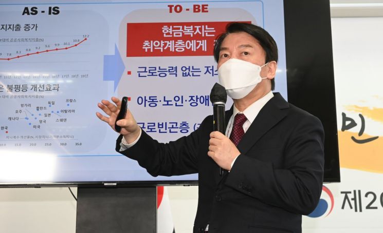 인수위 "만1세 이하 부모에 月100만원…공적연금개혁위 설치"
