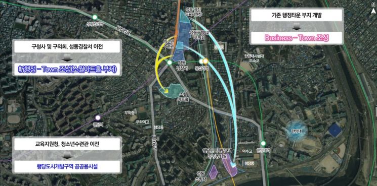 신행정타운 부지 이전계획